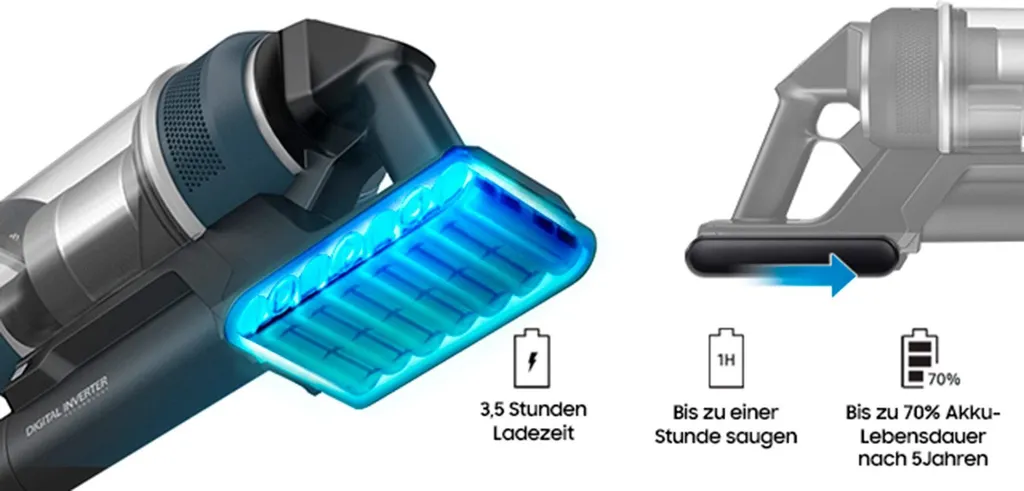 SAMSUNG VS20B95C43W/WD Bespoke Jet Plus CompleteClean Stielsauger mit LED Bürste Akkubetrieb, 580 Watt - Image 9