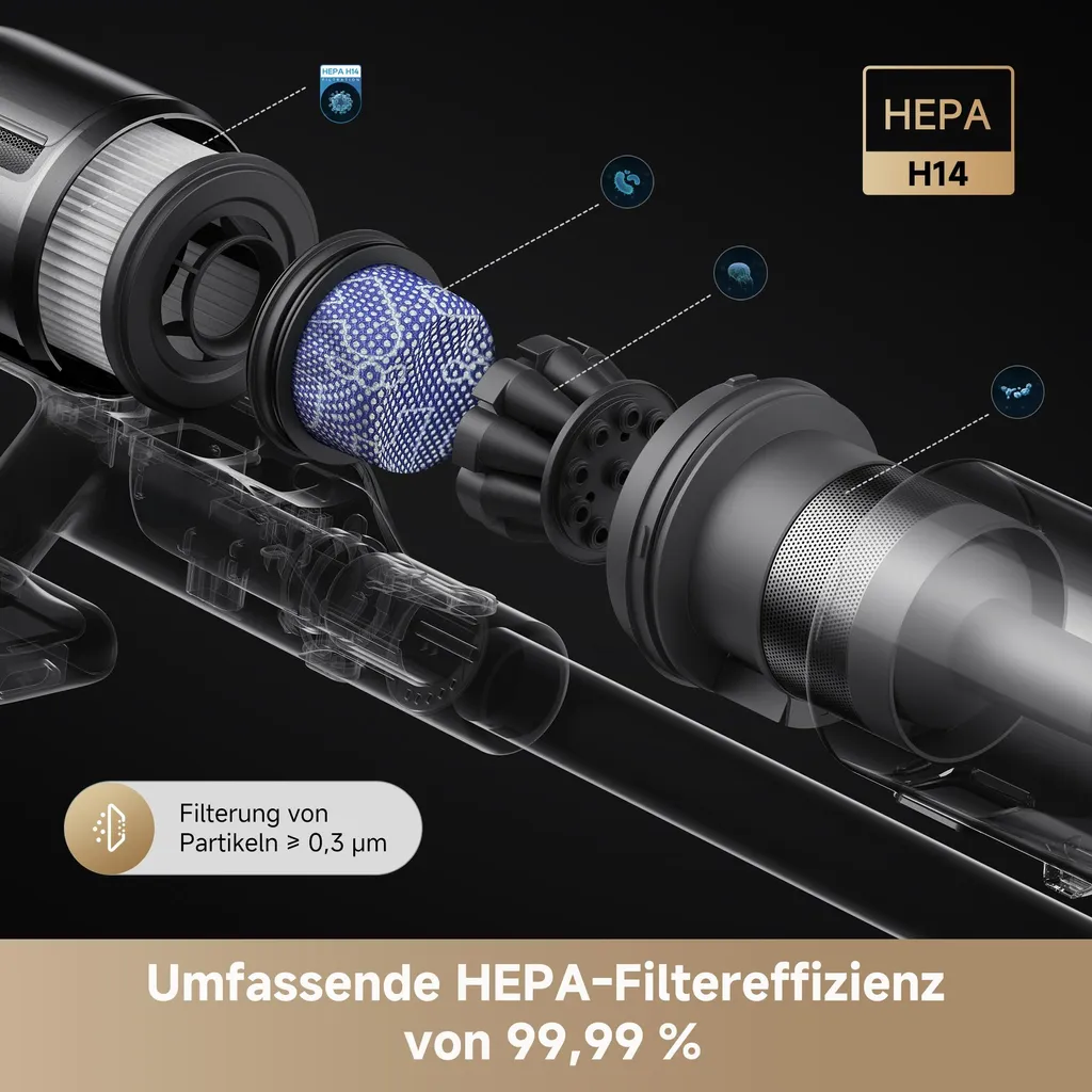 Dreame Z10 Akku-Stabstaubsauger,210AW,90min Laufzeit,H14-HEPA, 99,99% Reinigungsrate,Staubsicht-Tech für alle Böden,Auto-Erkennung&Saugkraft-Anpassung – Bild 8