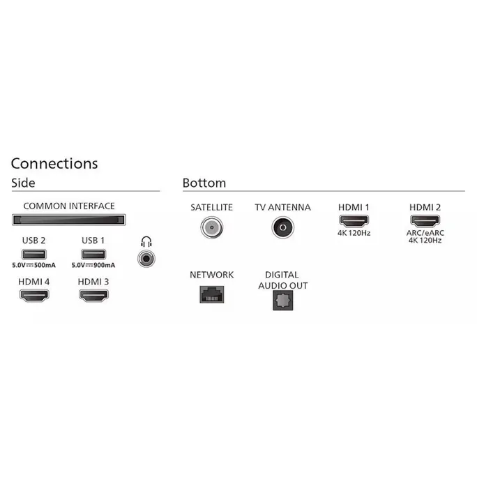 Philips 42OLED809 106cm 42" OLED 4K Amilight Smart TV Fernseher - Image 5