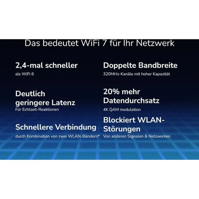 NETGEAR Nighthawk Tri-Band WiFi 7 Router (RS300) – Sicherheitsfunktionen, BE9300 WLAN-Geschwindigkeit (bis zu 9,3 Gbit/s) – deckt bis zu 185 m2, 100 Geräte ab – 2,5 GB Internetanschluss – Image 5