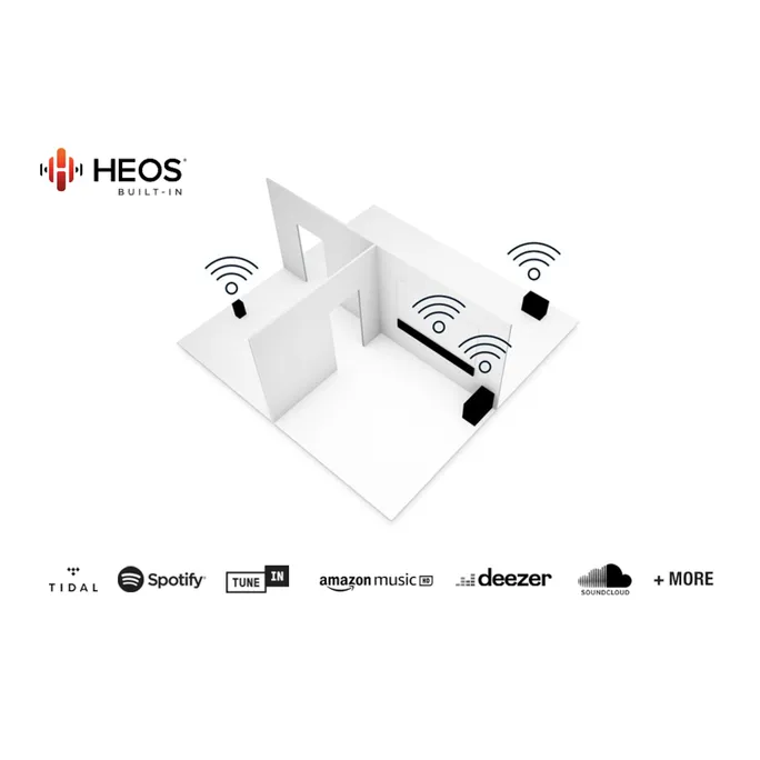 Denon HOME 350 Multiroom-Lautsprecher mit Bluetooth, WLAN, Airplay 2, schwarz - Image 3